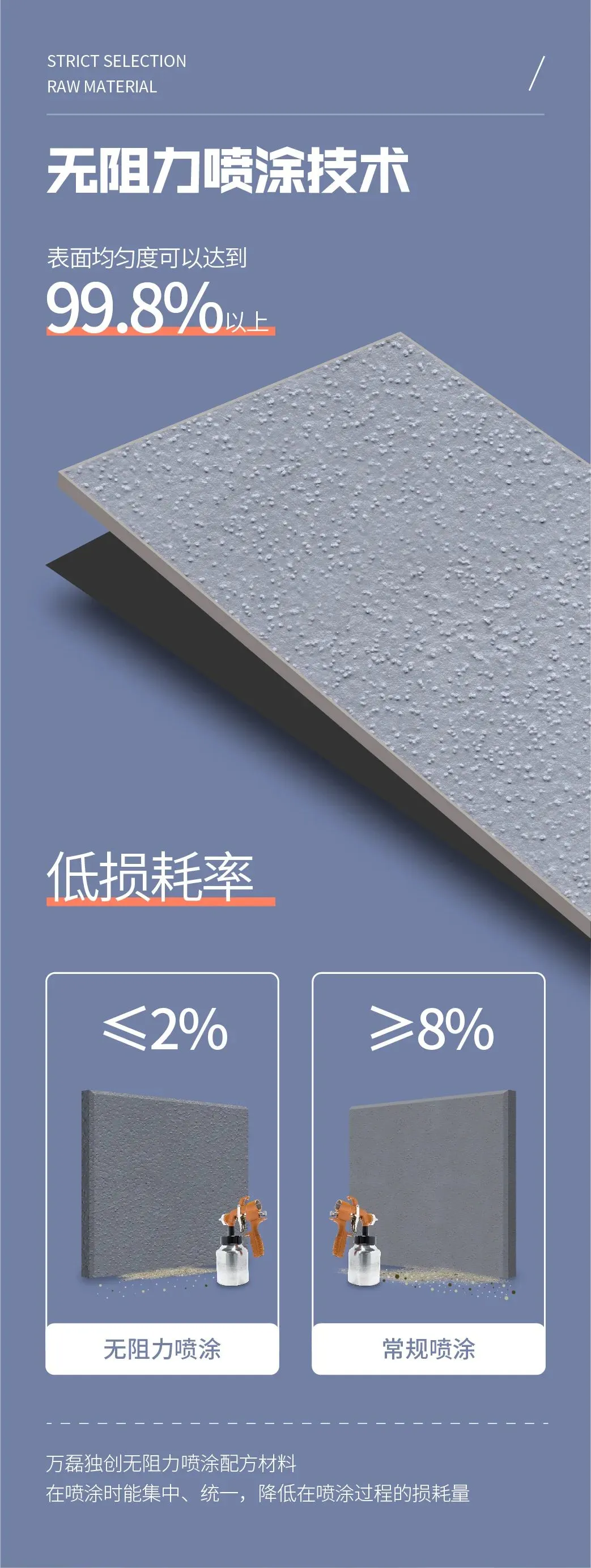 1kg可做2㎡？！外墻涂料的福音——意大利噴砂